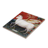 アリーズザラム〔占星術の〕十二宮図サインバースデーパーティー タイル (側面)