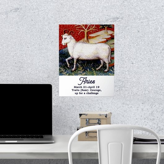 アリーズザラム〔占星術の〕十二宮図サインバースデーパーティー 箔ポスター