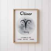 アリーパーソナライズされたズ〔占星術の〕十二宮図名前をカスタムする ポスター