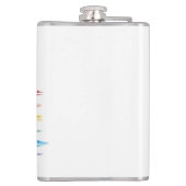 アリー芸術的レインボーパーソナライズされたフ フラスク (裏面)