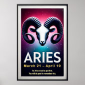 アリー鮮やかス〔占星術の〕十二宮図サインのポスター ポスター (正面)
