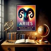 アリー鮮やかス〔占星術の〕十二宮図サインのポスター ポスター