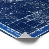 アリー〔占星術の〕十二宮図標識ヴィンテージイラストレーション ポスター (角)