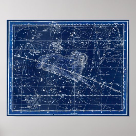 アリー〔占星術の〕十二宮図標識ヴィンテージイラストレーション ポスター (正面)