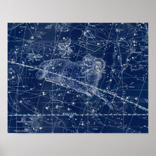 アリー〔占星術の〕十二宮図標識ヴィンテージイラストレーション ポスター