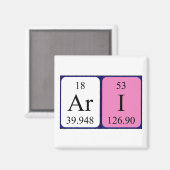 アリ周期表名磁石 マグネット (正面/裏面)
