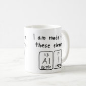 アリ定期テーブル名mug コーヒーマグカップ (正面右)