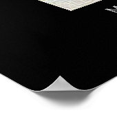 アリ・ワリ・ウラーفن-الخط-علی-ولی-اللہ-محمد-رسول-اللہ ポスター (角)