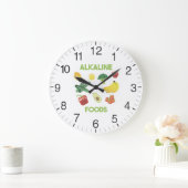 アルカリ性食品健康ダイエット ラージ壁時計 (ホーム)