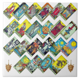 アルカ専攻のナタロットコラージュ タイル