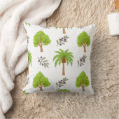 アルガンと日付の手のひらのパターン クッション (ブランケット)