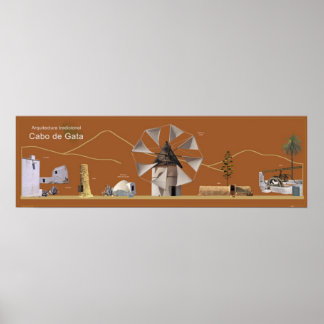 アルキテクチュラトラディオナルアンカボデガタ（アルメリア） ポスター