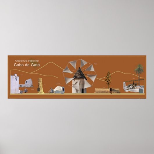 アルキテクチュラトラディオナルアンカボデガタ（アルメリア） ポスター (正面)