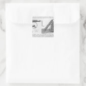 アルキメデスねじ スクエアシール (バッグ)