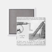 アルキメデスねじ マグネット (正面/裏面)