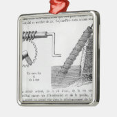 アルキメデスねじ メタルオーナメント (左)