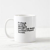 アルキメデスの6つの単純機械 コーヒーマグカップ (左)