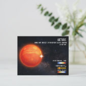 アルクトゥルス 北天で最も明るい星のインフォグラフィック ポストカード (スタンド正面)