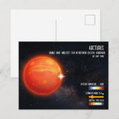 アルクトゥルス 北天で最も明るい星のインフォグラフィック ポストカード (正面/裏面)
