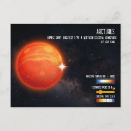 アルクトゥルス 北天で最も明るい星のインフォグラフィック ポストカード