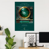 アルケミカル変換2：溶解 ポスター (ホームオフィス)