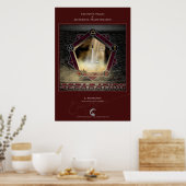 アルケミカル変換3：分離 ポスター (キッチン)