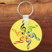 アルコアイリスムシカクレブゾル キーホルダー (正面)