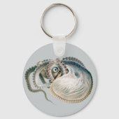 アルゴナウタスダイオクトパス, アンティークの海洋生物動物 キーホルダー (裏面)