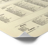 アルジェリア、チュニス、モロッコ ポスター (角)