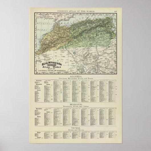 アルジェリア、チュニス、モロッコ ポスター (正面)