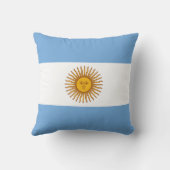 アルゼンチンの旗の装飾用クッション クッション (裏面)