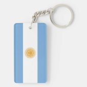 アルゼンチンの旗 キーホルダー (裏面)