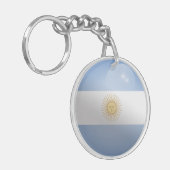 アルゼンチン光沢サークルフラグ キーホルダー (正面左)