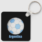 アルゼンチン サッカー キーホルダー (裏面)