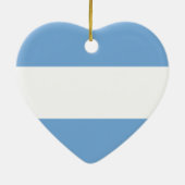 アルゼンチン(代わり)、アルゼンチン セラミックオーナメント (裏面)