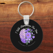 アルツハイマーの認識度私はあなたのために思い出す キーホルダー (正面)