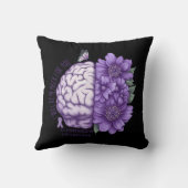 アルツハイマーの認識度私はあなたのために思い出す クッション (裏面)