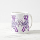 アルツハイマー病と膵臓がん数ヶ月 コーヒーマグカップ (正面右)