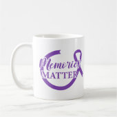 アルツハイマー病の認識度記憶物質 コーヒーマグカップ (左)