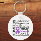 アルツハイマー病介護者コラージュ キーホルダー (正面)