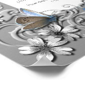 アルツハイマー病患者の祈りの言葉 ポスター (角)