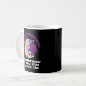 アルツハイマー認識度 |誰のために覚えている コーヒーマグカップ (正面左)