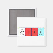 アルトゥー周期表名磁石 マグネット (正面/裏面)