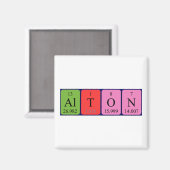 アルトン周期表名磁石 マグネット (正面/裏面)