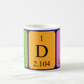 アルドの定期的なテーブル名mag コーヒーマグカップ (中央)