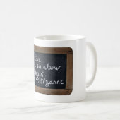 アルドワーズ08セザンヌの引用文マグ コーヒーマグカップ (正面右)