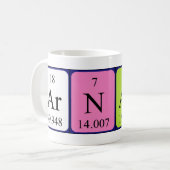 アルノーの定期的なテーブル名mag コーヒーマグカップ (正面左)