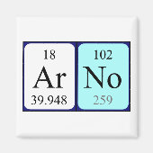 アルノ周期表名磁石 マグネット (正面)