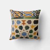 アルハンブラの壁のタイル#3 クッション (裏面)