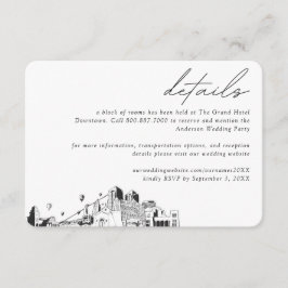 アルバカーキ結婚ズホテルルームブロック詳細 エンクロージャーカード